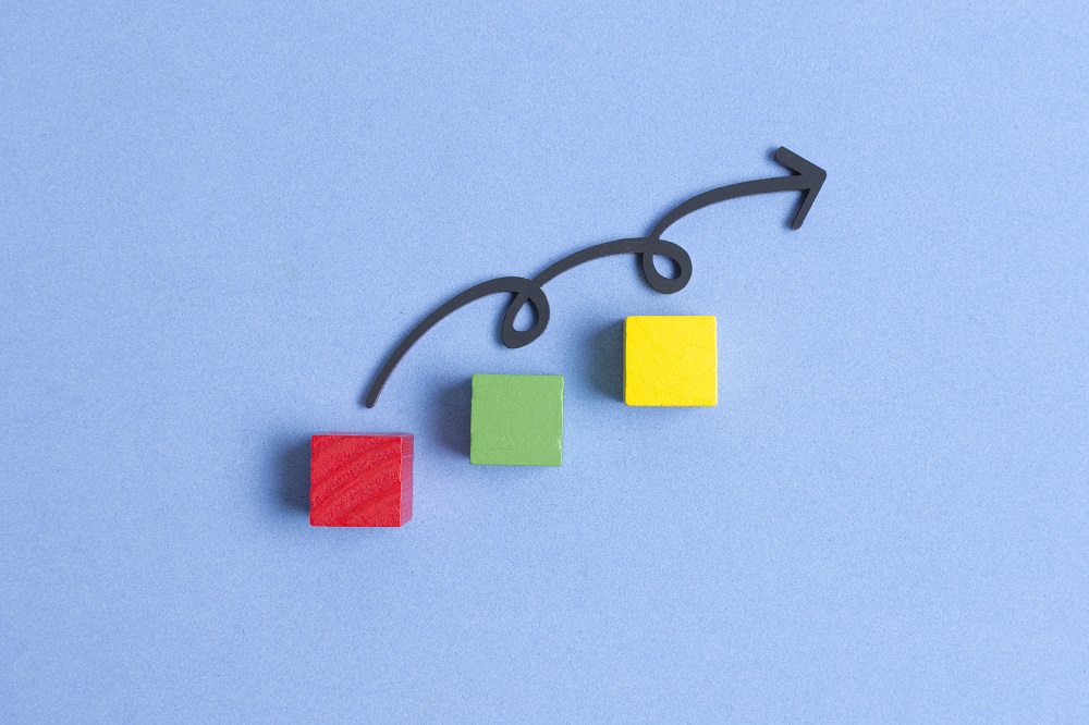 What is a Product Development Roadmap, Step by Step?